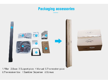 Packaging