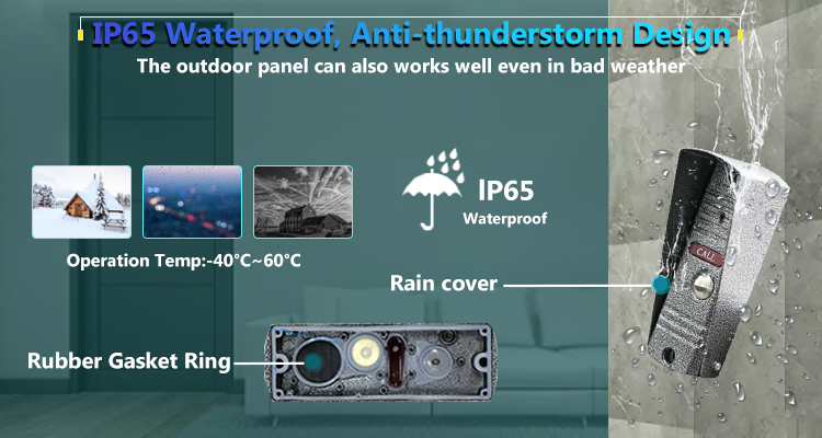 Waterproof outdoor unit